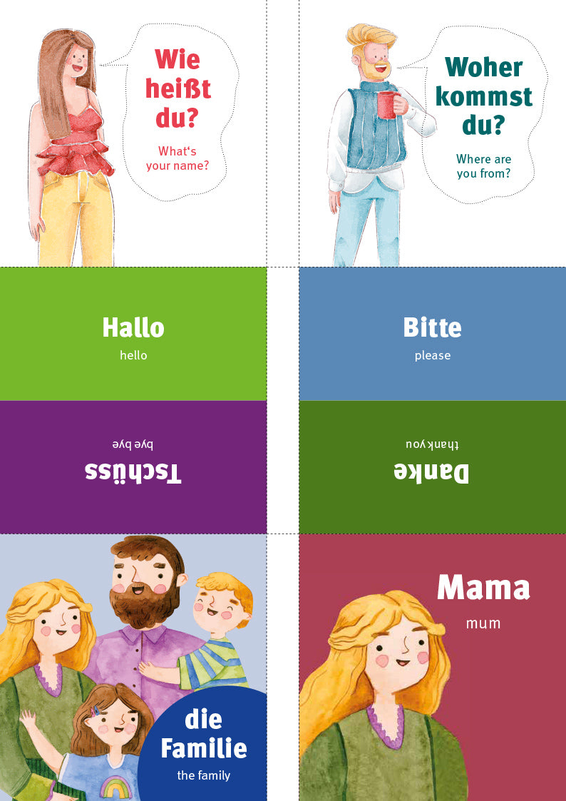 SPRACHKARTEN DEUTSCH-ENGLISCH