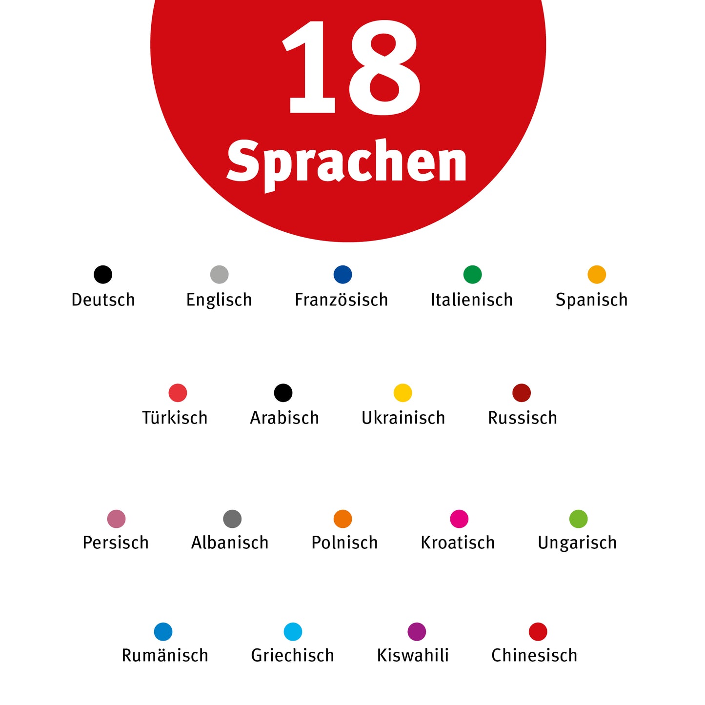 10 x A1 Poster – 18 Sprachen "Willkommen"