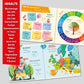 DEUTSCH-ARABISCH-ENGLISCH SPRACHBUCH - 2