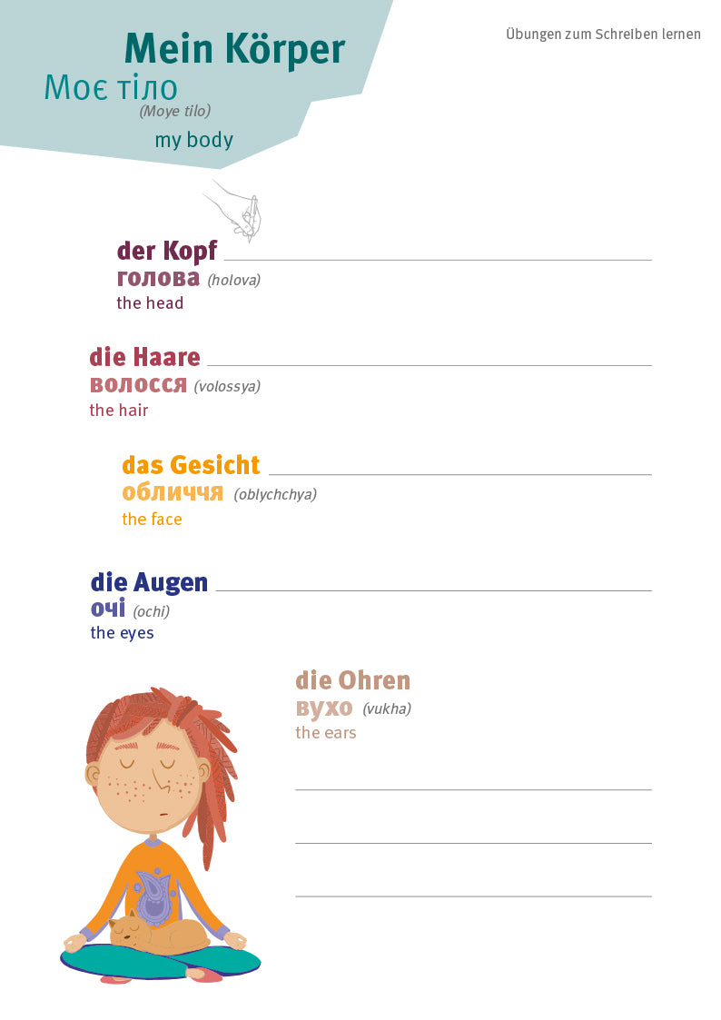 DEUTSCH-UKRAINISCH-ENGLISCH > KÖRPER