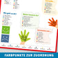 A2 Sprach-Poster - Herzlich willkommen