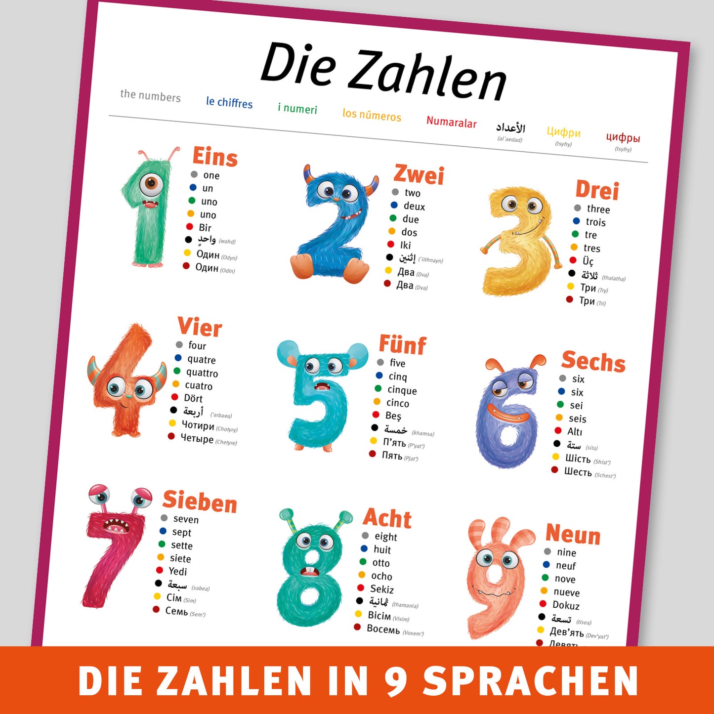 A2 Sprach-Poster - Die Zahlen 1 bis 10