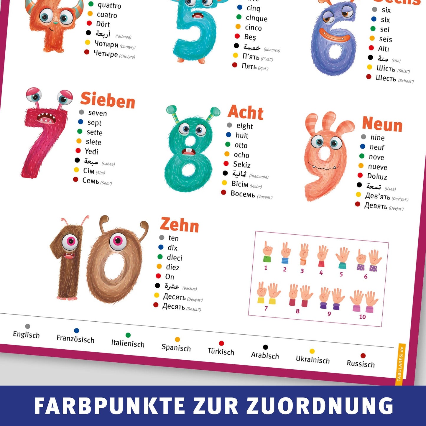 Sprachposter-PAKET: 4 x A2 Poster - Zahlen | Willkommen | Körper | Familie