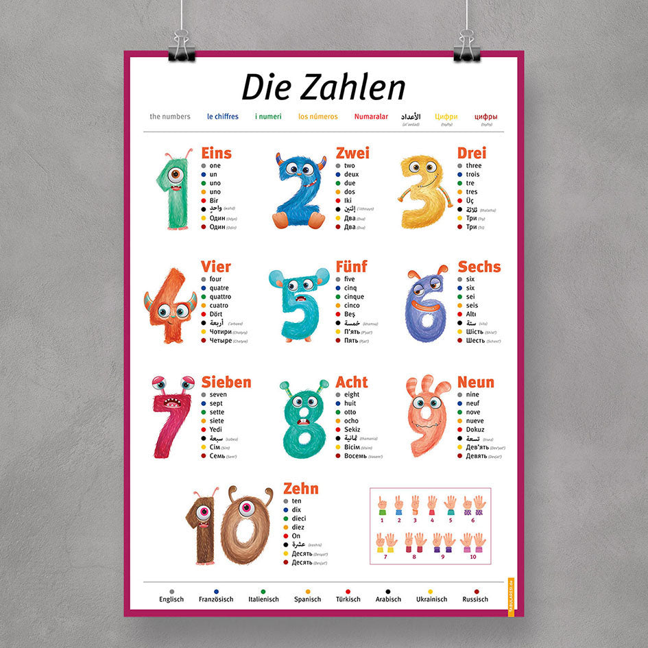 16 Sprachposter: je 4 x A2 Poster - Zahlen | Willkommen | Körper | Familie