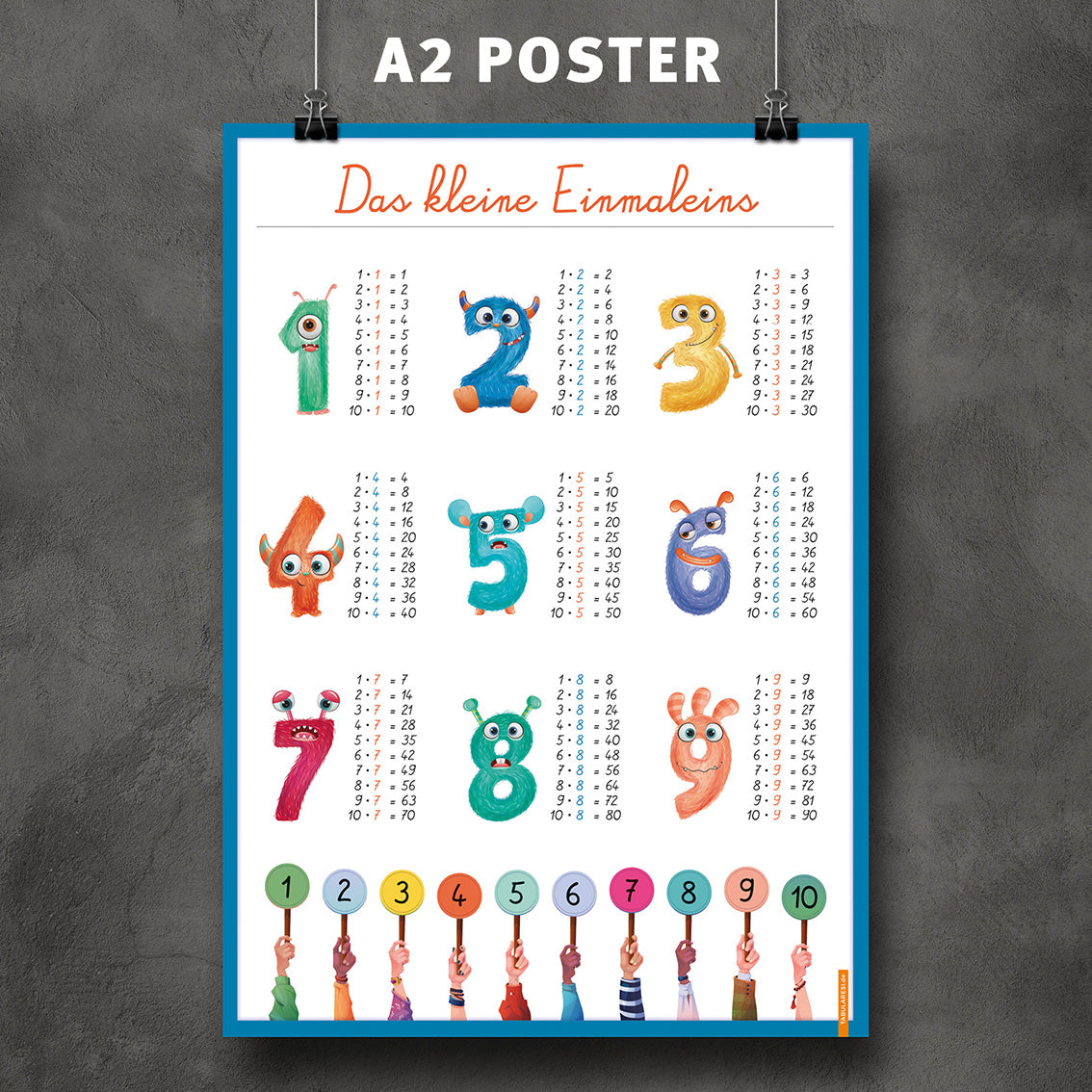 A2 Poster - Das kleine Einmaleins