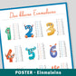 A2 Poster - Das kleine Einmaleins