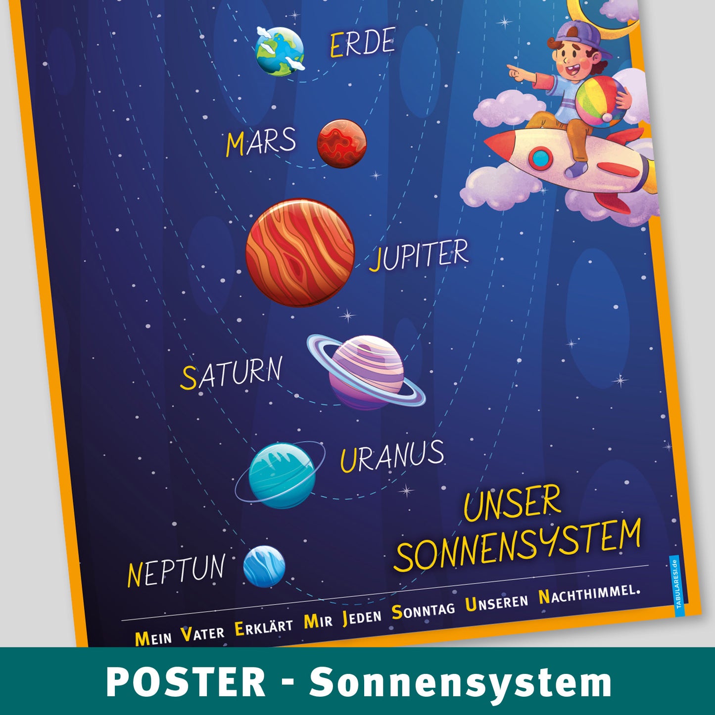 Lernposter-SET: 3 x A2 Poster - Planeten | 1x1 | Sonne