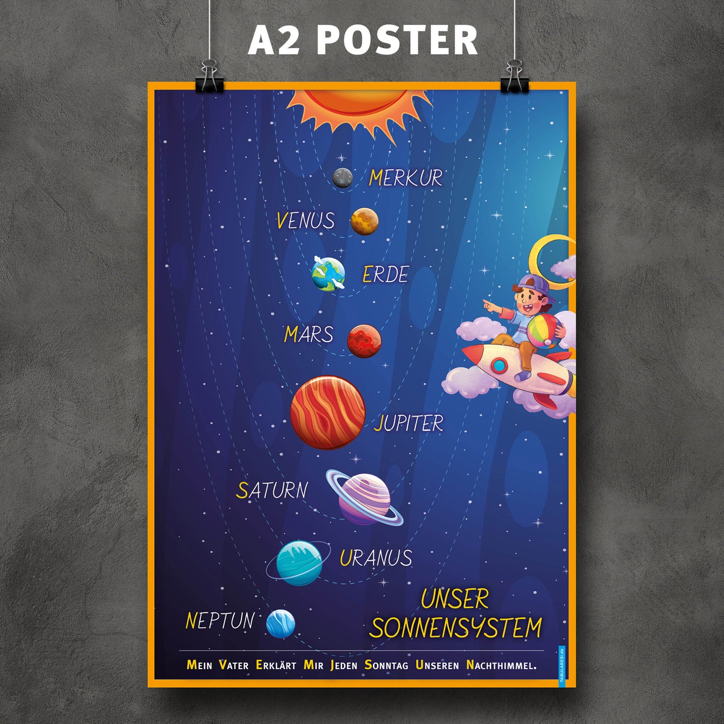 Lernposter-SET: 3 x A2 Poster - Planeten | 1x1 | Sonne